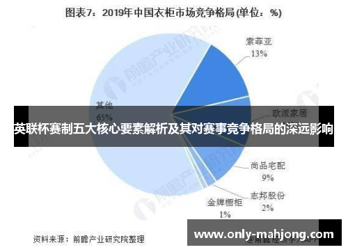 英联杯赛制五大核心要素解析及其对赛事竞争格局的深远影响