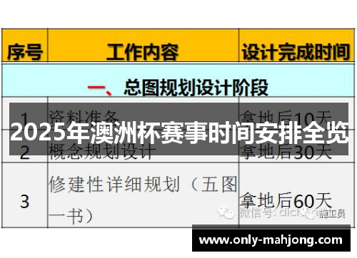 2025年澳洲杯赛事时间安排全览