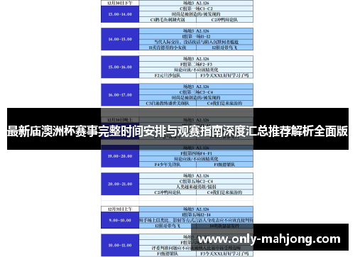 最新庙澳洲杯赛事完整时间安排与观赛指南深度汇总推荐解析全面版