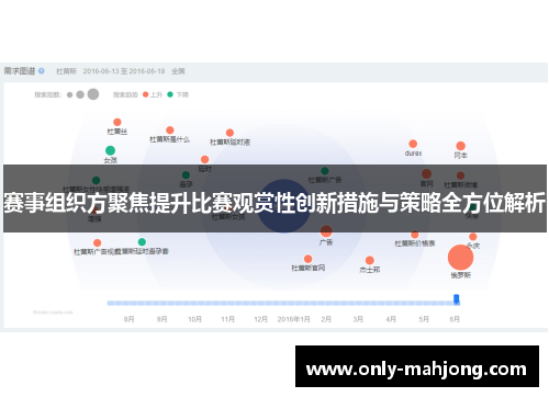 赛事组织方聚焦提升比赛观赏性创新措施与策略全方位解析