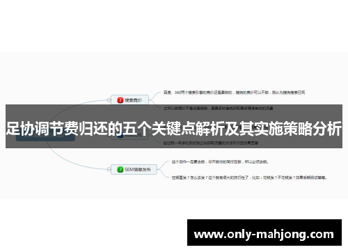 足协调节费归还的五个关键点解析及其实施策略分析